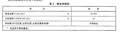 揭秘酱油行业的隐藏内幕，关乎你的三餐健康，但普通人竟然对此一无所知