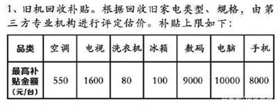 家电购物千万条，学会换新第一条 苏宁斥资10亿推以旧换新补贴