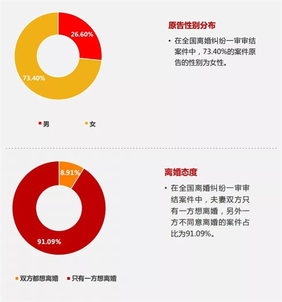 成长的女性主义：心之助卢悦首谈性别意识与家庭幸福