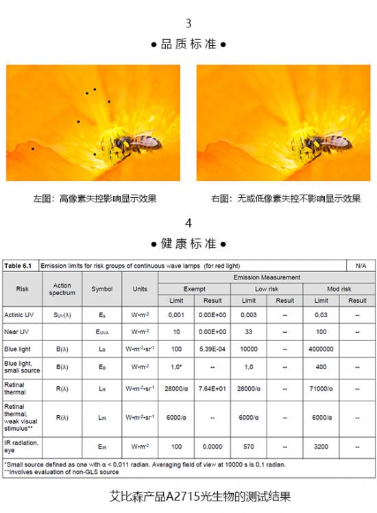 ​十年磨一剑，艾比森用实力引领LED显示行业标准
