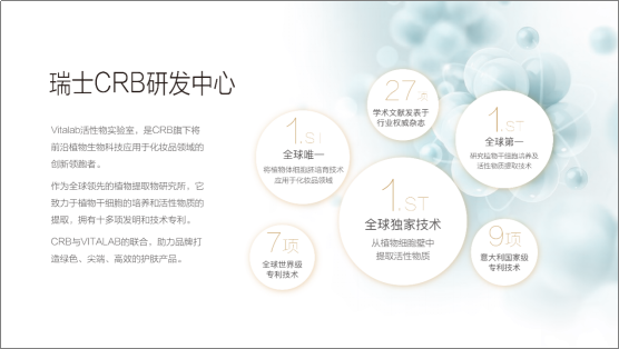 N-BELLE玻尿酸水光安瓶：强势开启美妆“新时代”