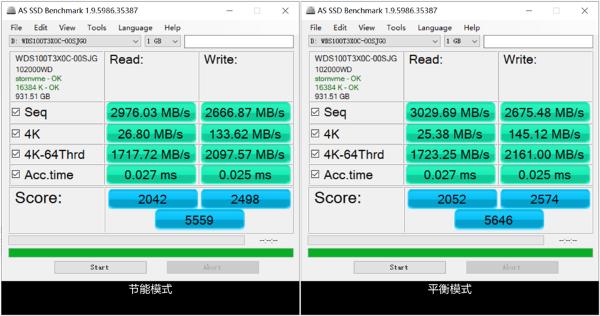 挂挡：游戏！ 西部数据WD BLACK SN750 NVMe SSD深度测评