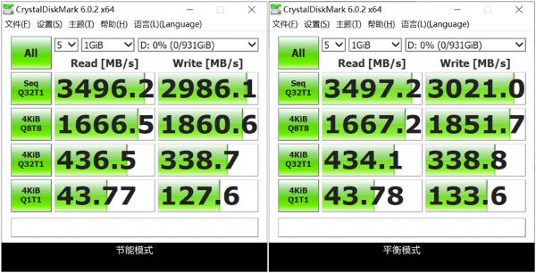 挂挡：游戏！ 西部数据WD BLACK SN750 NVMe SSD深度测评