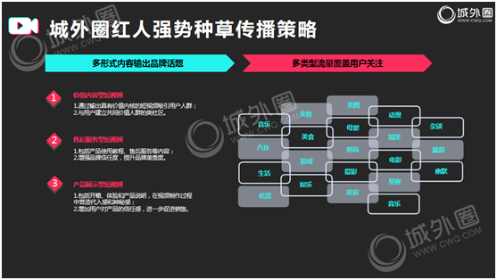 2019短视频营销开场 品牌口碑营销新高度