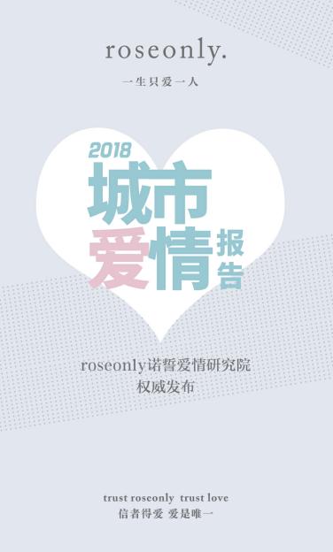 roseonly浪漫延续，惊喜不断