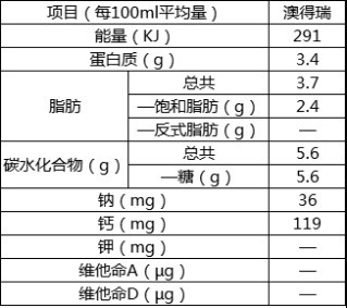 成人奶粉与婴幼儿奶粉的区别，成人奶粉该怎么喝？