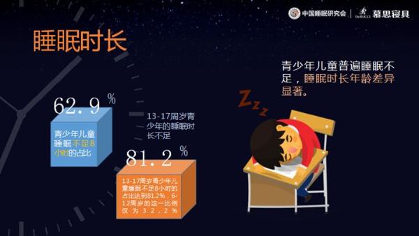 慕思携手中国睡眠研究会在京启动大型科普活动