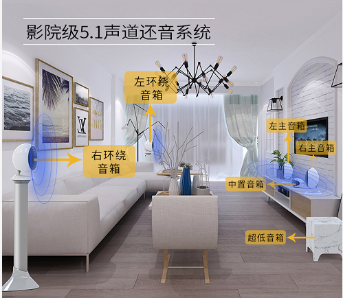 家庭娱乐“黑科技” 音王PGS天鹅系列家庭影院即将上线苏宁众筹