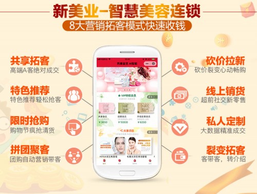 一天收十万，植丽素芮娜皇宫智慧美容院怎么做营销拓客？