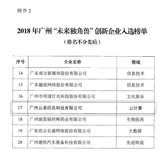 云系科技入选2018年广州“未来独角兽”企业榜单