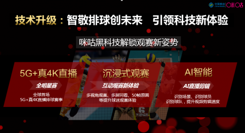 中国移动咪咕携手中国排球超级联赛战略签约 2019光明优倍全明星赛玩法升级