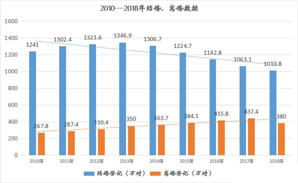 成长的女性主义：心之助卢悦首谈性别意识与家庭幸福