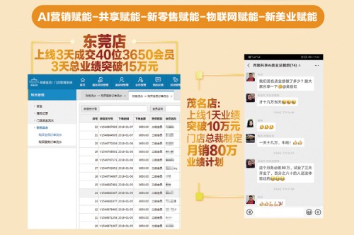 一天收十万，植丽素芮娜皇宫智慧美容院怎么做营销拓客？