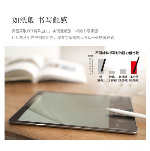 天生一对，触屏和ELECOM类纸膜这一对CP给我锁死！