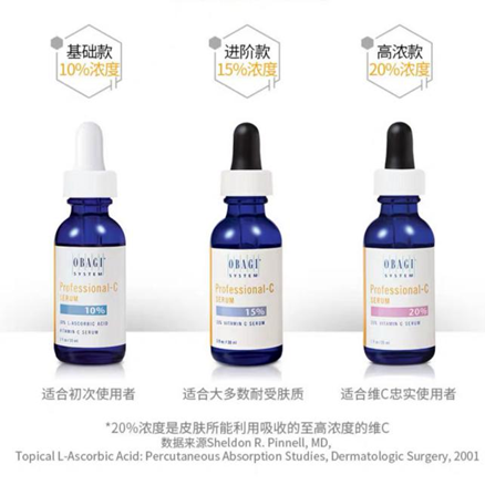 天猫国际“3.8女王节”,欧邦琪明星产品30秒内被秒光!