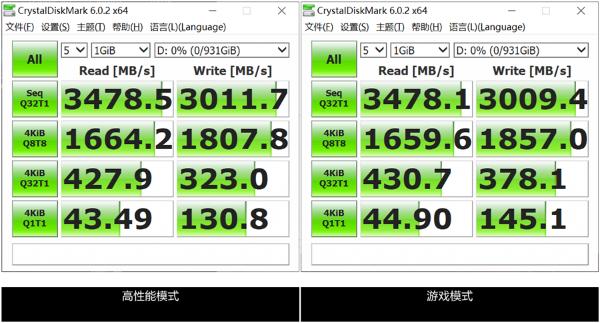 挂挡：游戏！ 西部数据WD BLACK SN750 NVMe SSD深度测评