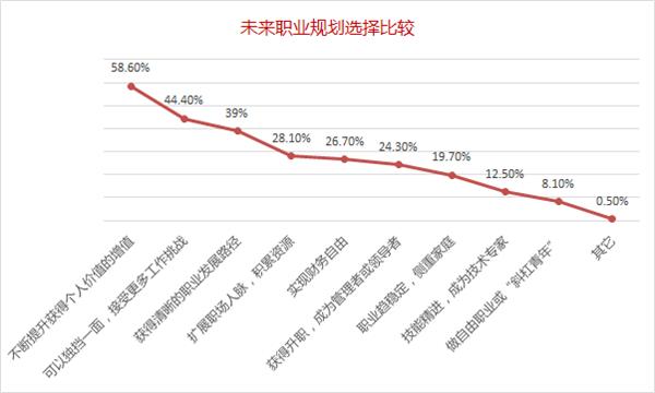 在BHG Mall 听她们说丨一场引发万语千言的静态展