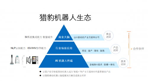 “机器人大BOSS”香港卖货场面火爆 小豹AI翻译棒现场售罄