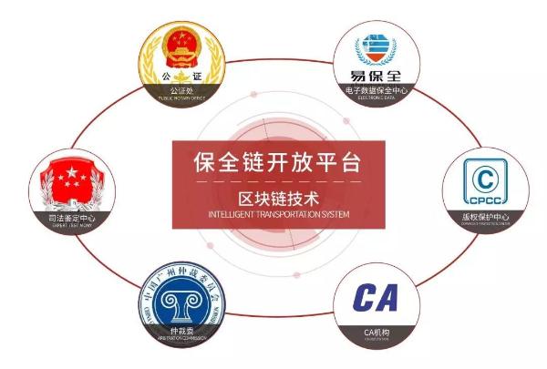 君子签应邀参加2019零售银行发展大会