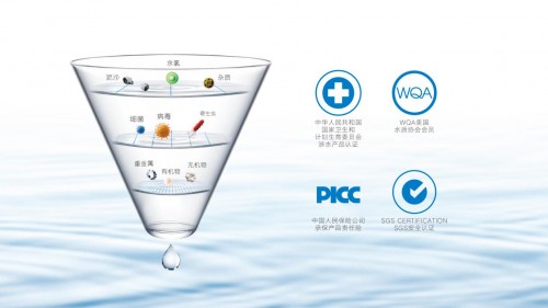 打造三合一健康用水环境，老板电器获评2019年中国净水10强专业品牌