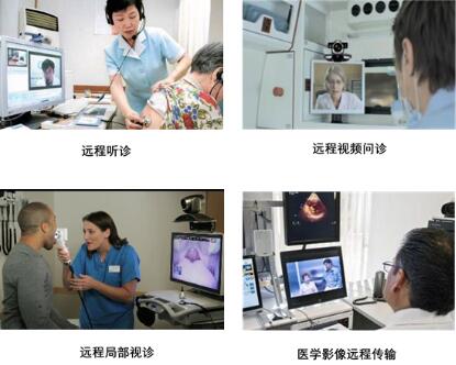 儿童医疗新焦点，风车医疗助力破局
