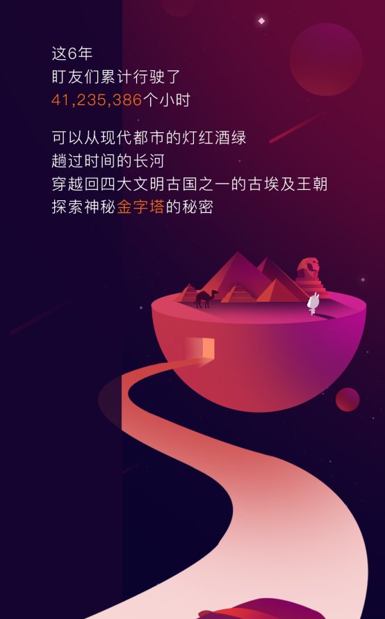 盯盯拍六周年，邀你共同回顾“超6时光之旅”