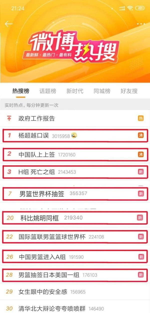 博鳌聚焦篮球世界杯！今年最重大的品牌营销战役吹响号角