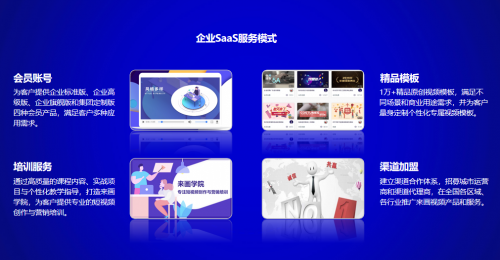 福布斯2019亚洲精英榜公布 来画创始人魏博二次上榜福布斯