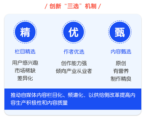 打破平台、创作者、用户边界  易车创易计划3.0首倡“共创”