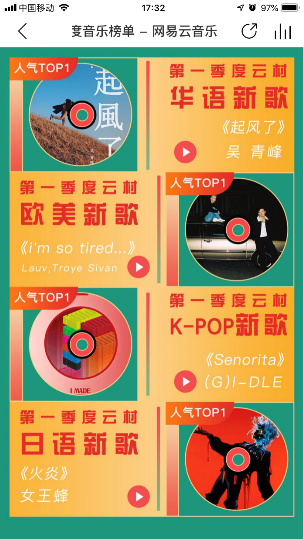 网易云音乐发布Q1音乐榜单 吴青峰《起风了》成人气最高新歌