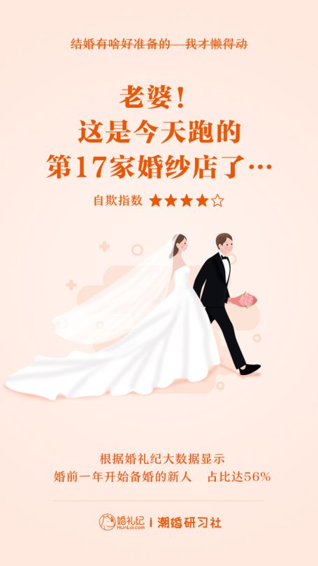 婚礼纪愚人节发布新娘“自欺”指数：83%的新人结婚支出超预算