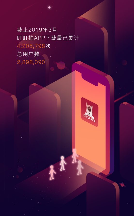 盯盯拍六周年，邀你共同回顾“超6时光之旅”