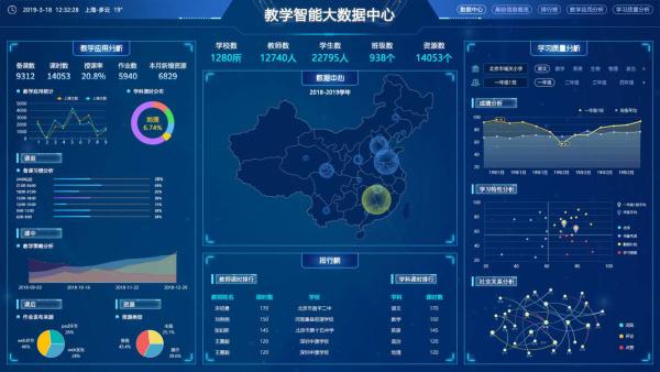 锐学堂：让“教”与“学”更有质量