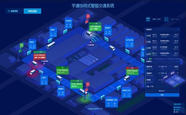 宇通客车：自动驾驶将如何改变我们的生活