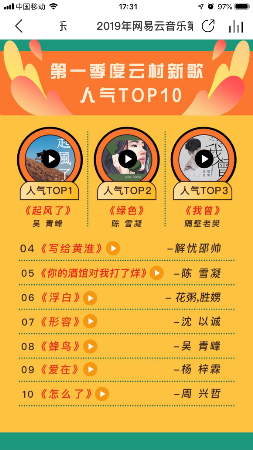 网易云音乐发布Q1音乐榜单 吴青峰《起风了》成人气最高新歌