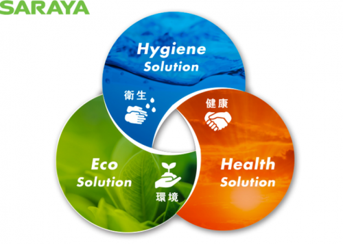 宝宝▲宝宝健康妈妈放心，arau.baby亲皙宝贝贴心守护宝宝肌肤健康