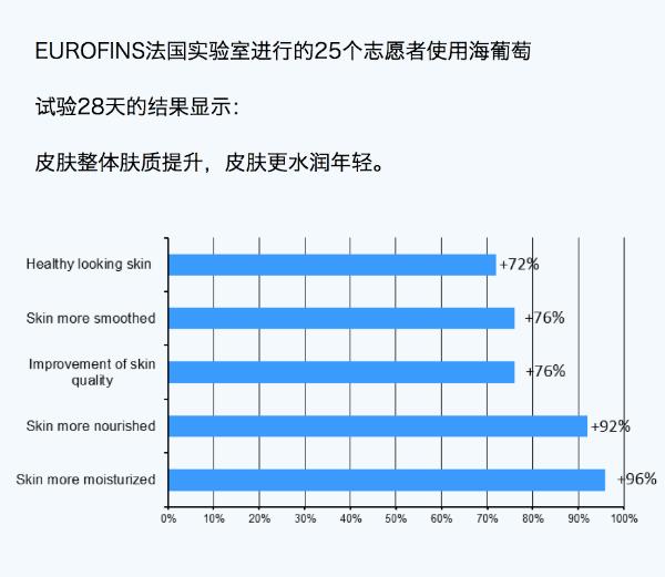 范冰冰的素颜秘密：一片水很深的面膜