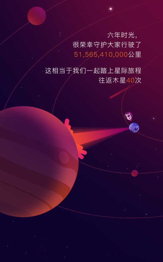 盯盯拍六周年，邀你共同回顾“超6时光之旅”