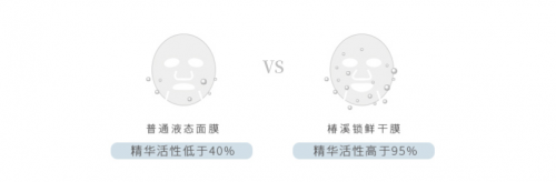 你敷的是面膜还是防腐剂？椿溪锁鲜干膜拯救防腐“危肌”！