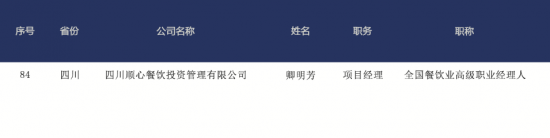 重磅∣顺心团膳包揽2019第十四届中国国际团餐产业大会三项大奖