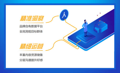 数字化时代，汽车后市场如何实现智慧转型？