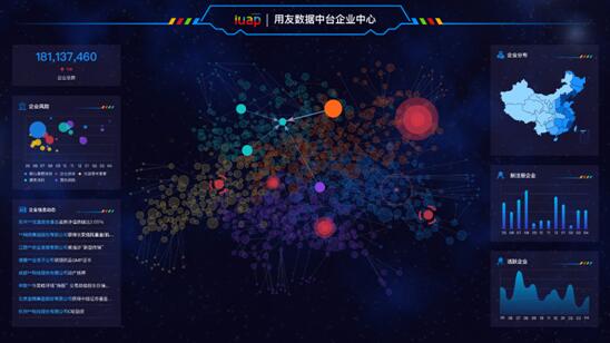 全新数据中台 激活企业数据资产