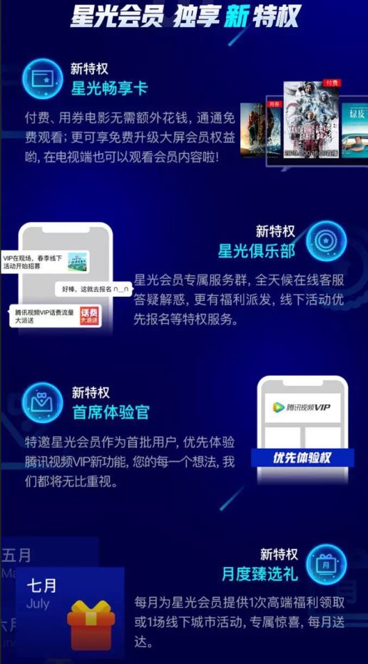 腾讯视频发布星光会员 持续提升会员用户体验