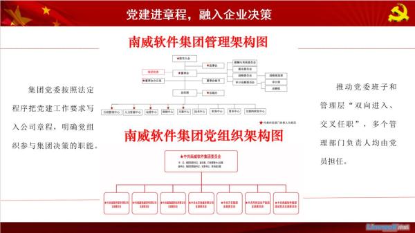 南威非公党建风采即将在第二届数字中国建设峰会成果展展出