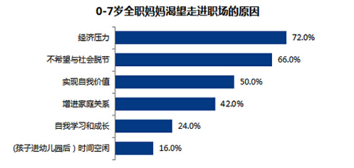 蜜源:社交电商风口，看“绝望的主妇”如何逆袭？