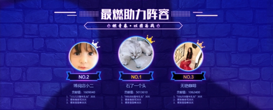 青春正当燃！龙珠直播燃青春比赛圆满结束，开启青春新时代