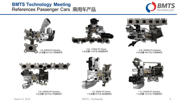 BMTS将携涡轮增压四大“黑科技”亮相上海车展