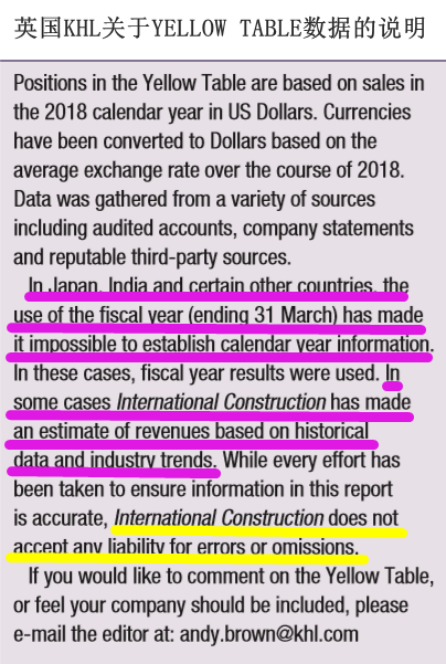 “半真实半估算”，英国KHL的YELLOW TABLE不是榜单而是“黄页”