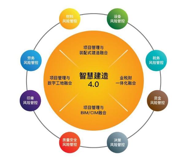 赋能数字化转型，新中大荣获2019中国信息技术优秀产品、方案奖