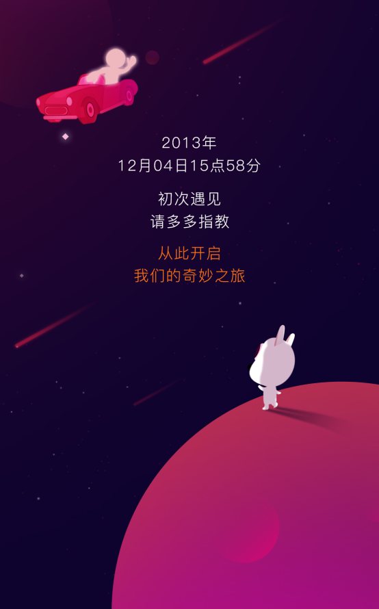 盯盯拍六周年，邀你共同回顾“超6时光之旅”